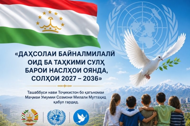 ҶАНБАҲОИ СИЁСИИ ДАҲСОЛАИ БАЙНАЛМИЛАЛИИ ТАҲКИМИ СУЛҲ БАРОИ НАСЛҲОИ ОЯНДА ВА ТАЪСИРИ ОН БА ИМИҶИ СИЁСИИ ТОҶИКИСТОН